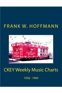 CKEY Weekly Music Charts