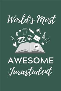 World's Most Awesome Jurastudent