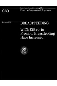 Breastfeeding: Wics Efforts to Promote Breastfeeding Have Increased