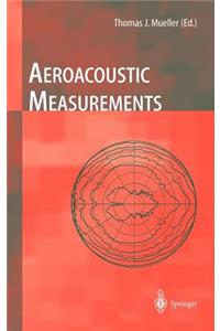 Aeroacoustic Measurements