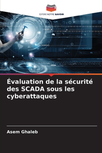 Évaluation de la sécurité des SCADA sous les cyberattaques