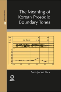 Meaning of Korean Prosodic Boundary Tones