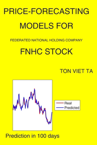 Price-Forecasting Models for Federated National Holding Company FNHC Stock