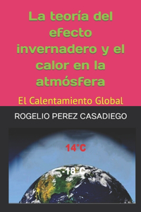 teoría del efecto invernadero y el calor en la atmósfera