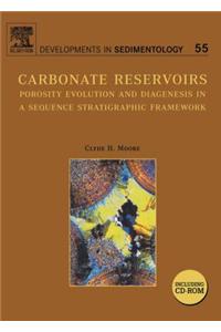 Carbonate Reservoirs