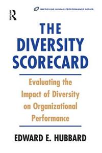 Diversity Scorecard