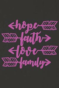 Hope Faith Love Family