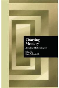 Charting Memory