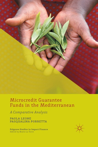 Microcredit Guarantee Funds in the Mediterranean