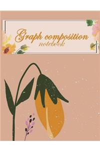 Graph composition notebook