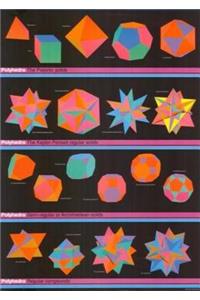 Polyhedra Poster