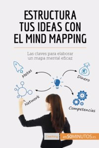 Estructura tus ideas con el mind mapping