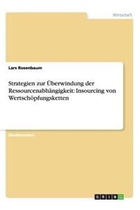 Strategien zur Überwindung der Ressourcenabhängigkeit