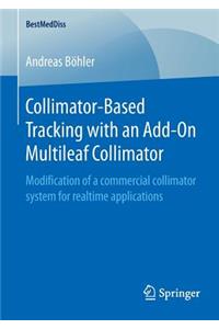 Collimator-Based Tracking with an Add-On Multileaf Collimator