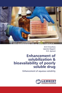 Enhancement of solubilization & bioavailability of poorly soluble drug