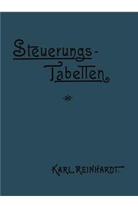 Steuerungstabellen für Dampfmaschinen