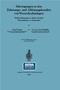 Schwingungen in den Zuleitungs- und Ableitungskanälen von Wasserkraftanlagen