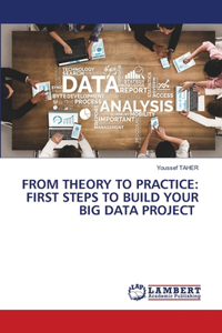 From Theory to Practice