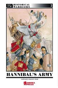 Hannibal's Army