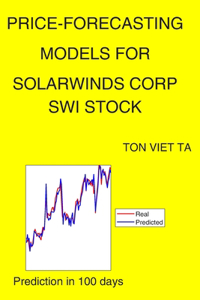Price-Forecasting Models for Solarwinds Corp SWI Stock