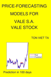 Price-Forecasting Models for Vale S.A. VALE Stock