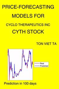 Price-Forecasting Models for Cyclo Therapeutics Inc CYTH Stock
