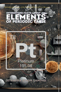 Interesting Facts About All Elements of Periodic Table