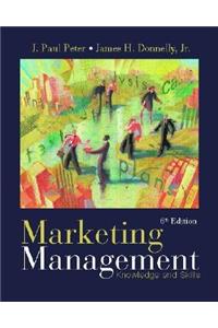 Marketing Management