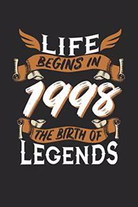 Life Begins in 1998 the Birth of Legends