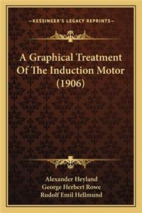 Graphical Treatment of the Induction Motor (1906)