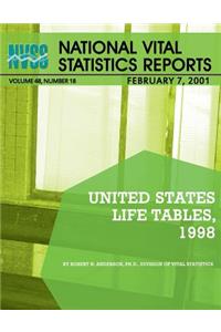 National Vital Statistics Reports Volume 48, Number 18