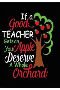 If a Teacher Gets An Apple