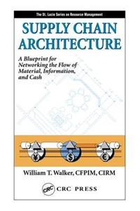 Supply Chain Architecture