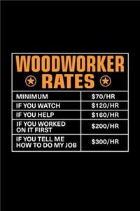 Woodworker Rates