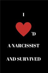 I loved a narcissist and survived: A 6 X 9, blank, lined notebook/journal