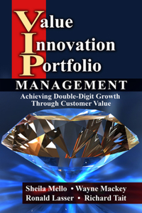 Value Innovation Portfolio Management