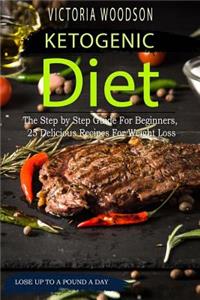 Ketogenic Diet