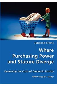 Where Purchasing Power and Stature Diverge