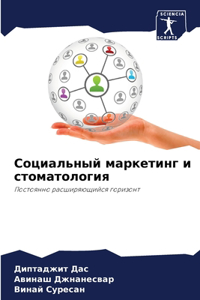 Социальный маркетинг и стоматология