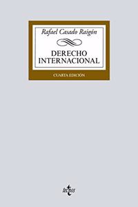 Derecho Internacional