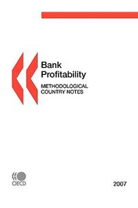 Bank Profitability