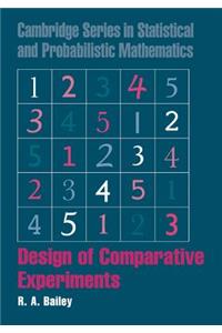 Design of Comparative Experiments
