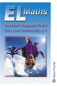 Entry Level Mathematics Teacher File