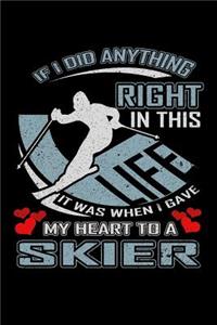 If I Did Anything Right in This Life It Was When I Gave My Heart to a Skier