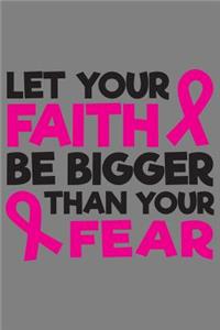 Let your faith Be bigger Than your Fear