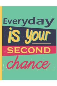 Every Day is Your Second Chance
