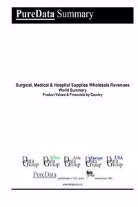 Surgical, Medical & Hospital Supplies Wholesale Revenues World Summary