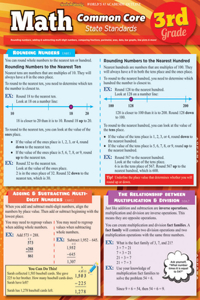 Math Common Core 3rd Grade