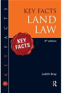 Key Facts Land Law, BRI