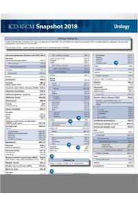 ICD-10-CM 2018 Snapshot Coding Cards: Urology